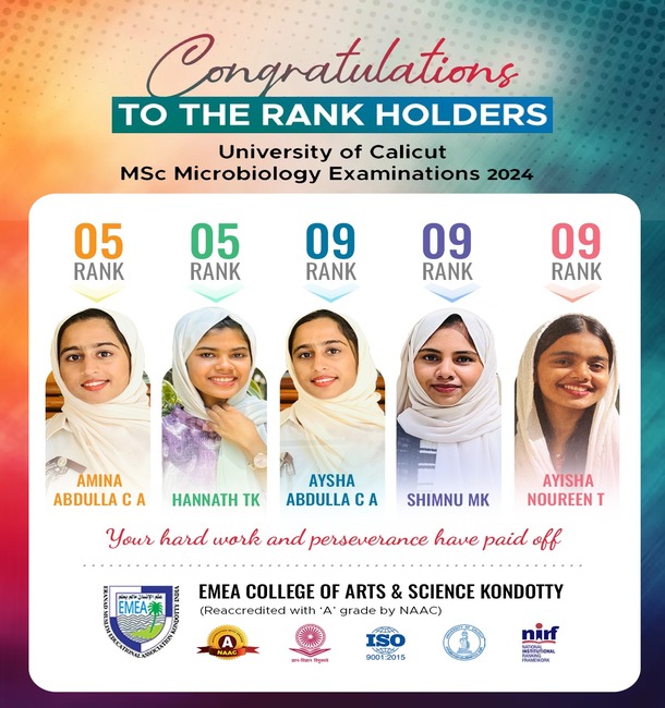 University Rank Holders -MSc Microbiology Examination 2024