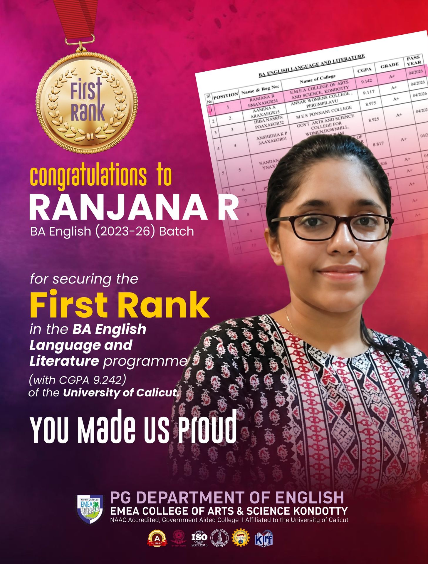 FIRST RANK in the BA English Language and Literature programme under the University of Calicut
